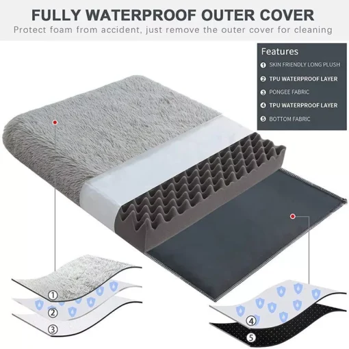 Luxurious Plush Square Dog Mattress 13 » Pets Impress